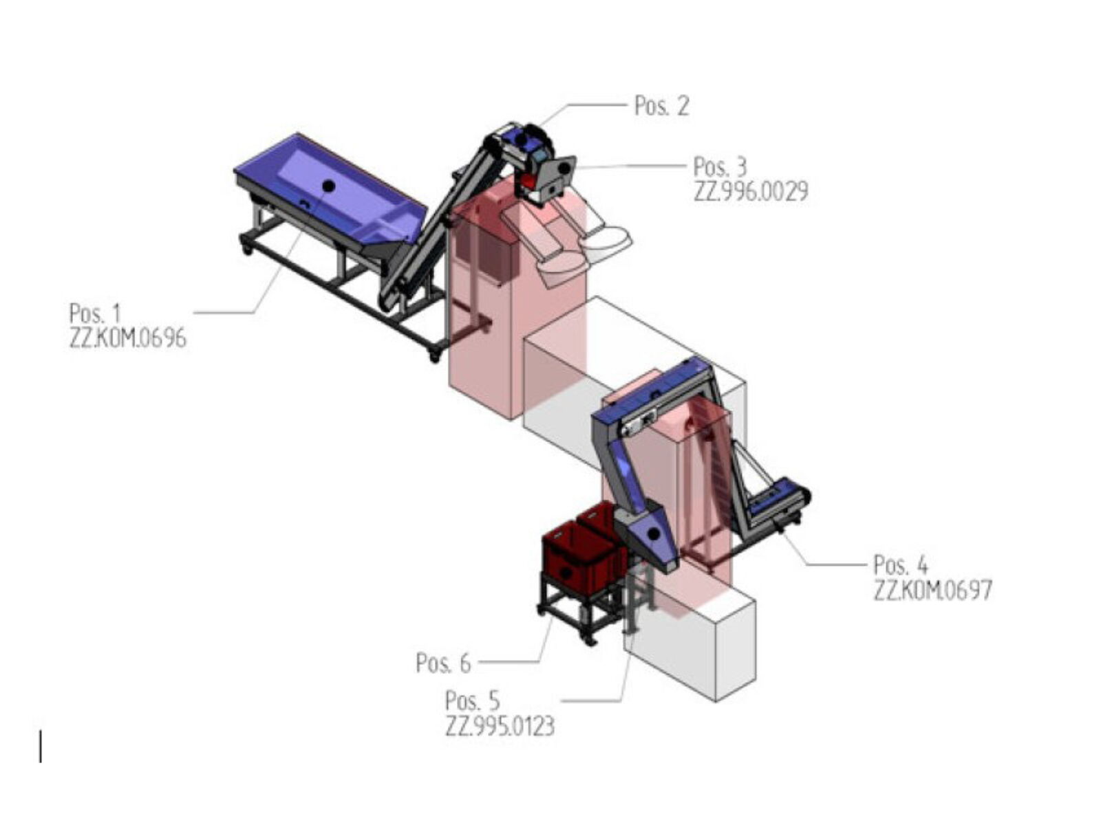 Interlinking of systems for ammunition components